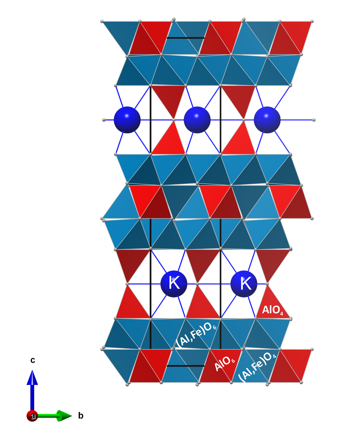 Kristallstruktur